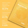 Greito poveikio skaistinanti veido kaukė su vitaminu C AIMX „Brighten Me“ - Image 2