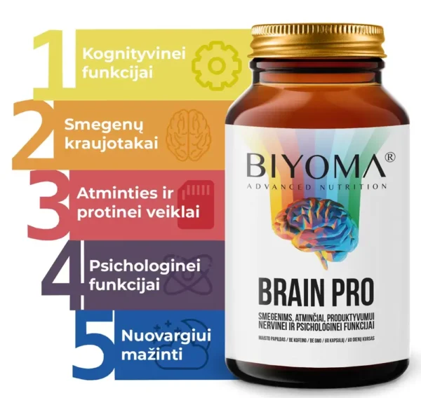 biyoma advanced nutrition brain pro maisto papildas